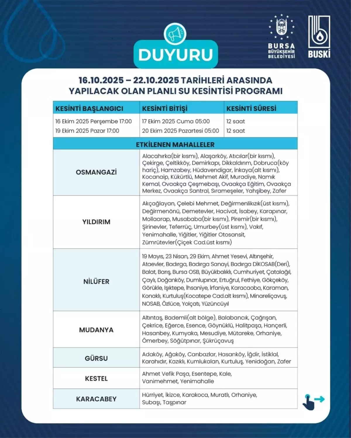 bursada su kesintisi 6 gun uzatildi fyJu9WrR.jpg